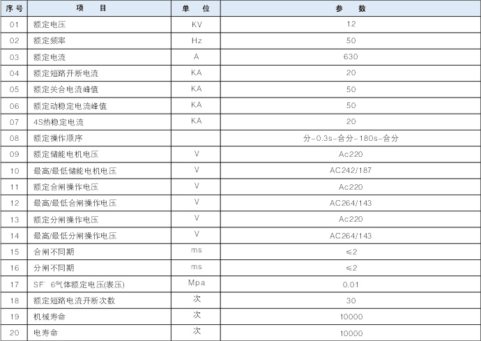 1648190996807740.jpg 1555572624999279.jpg